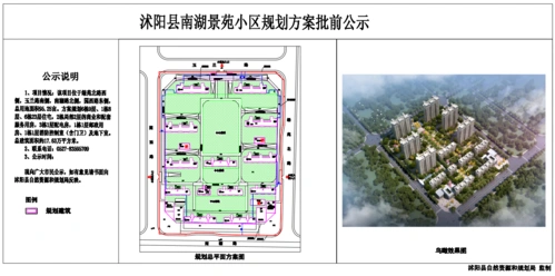 沭阳南部新城将新建3个高档小区!