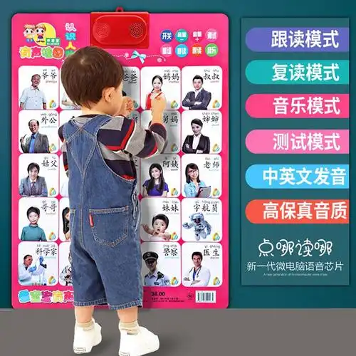 一折有声挂图早教发声挂图0-3岁全套_乖宝宝儿童有声挂图0-3岁拼音