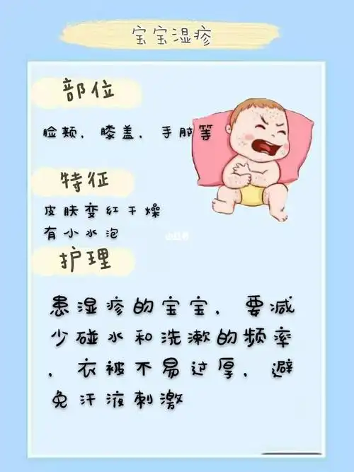 宝宝常见疹子护理大全~请收藏_焦虑_宝宝日常_母婴_育儿经验