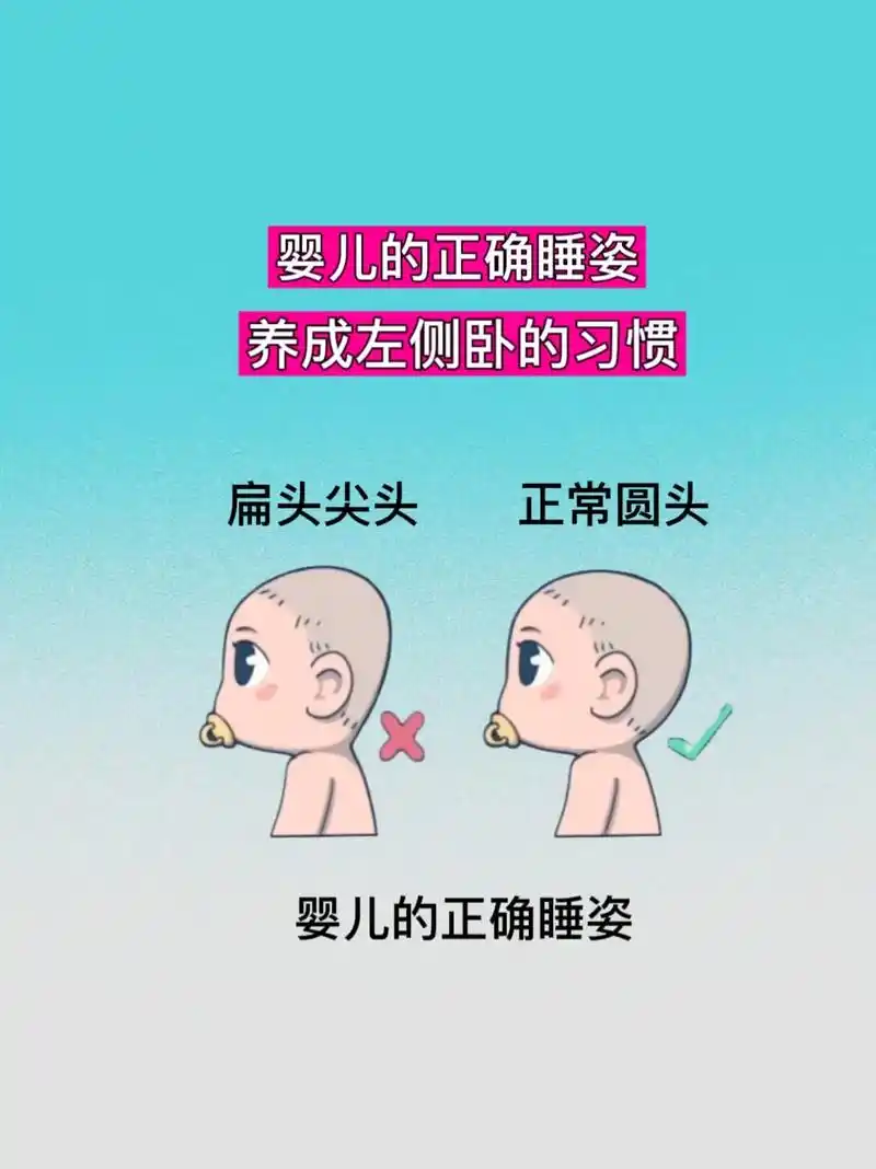 婴儿正确睡姿,让宝宝左侧卧的习惯, 新手爸妈一定要看,妈妈坚 - 抖音