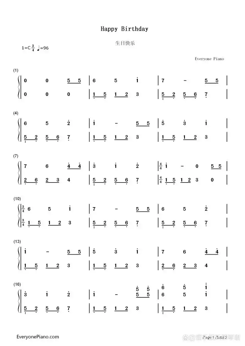 成人初学钢琴,简单的5首钢琴曲谱总结,均为经典曲目适合新手
